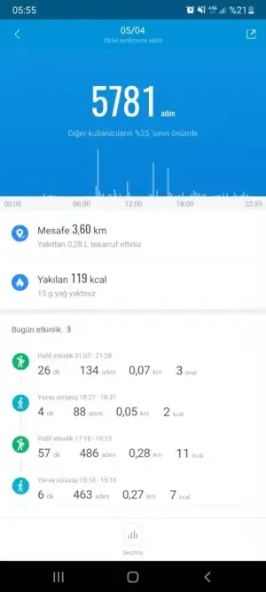 Screenshot_20220406-055500_Mi Fit.webp