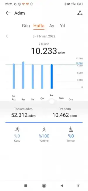 Screenshot_2022-04-07-23-21-52-395_com.huawei.health.webp