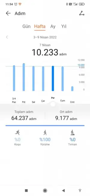 Screenshot_2022-04-09-11-54-53-572_com.huawei.health.webp