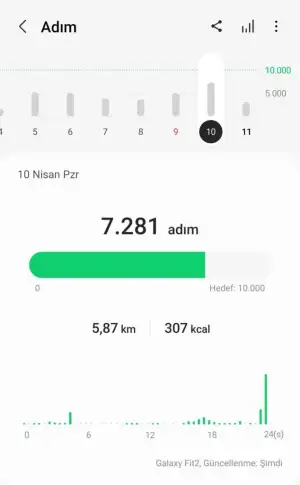 Screenshot_20220411-012139_Samsung Health.webp