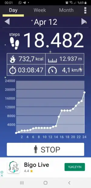 Screenshot_20220413-000129_Pedometer.jpg