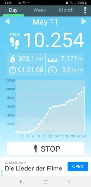 Screenshot_20220512-115152_Pedometer.webp