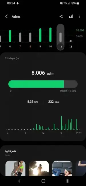 Screenshot_20220512-083406_Samsung Health.webp
