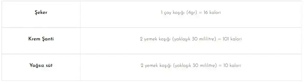 kahve_kalorisi_nasil_dusurulur.webp