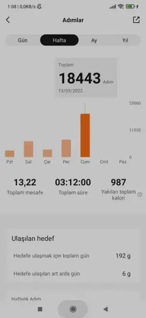 Screenshot_2022-05-14-01-08-13-604_com.xiaomi.hm.health.webp