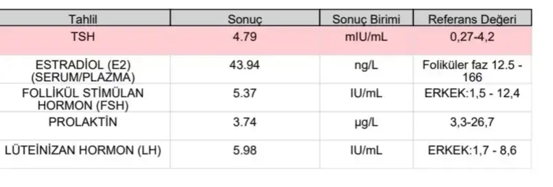 Screenshot_20220519-104934_Samsung Notes.webp