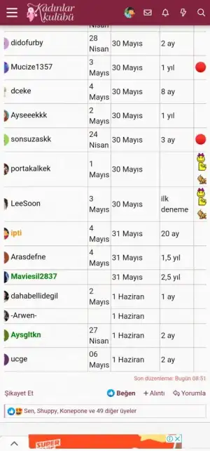 Screenshot_20220529-192917_Chrome.webp