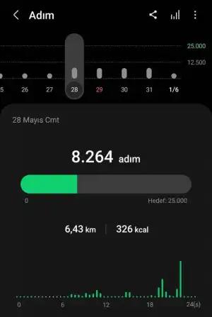 Screenshot_20220601-102642_Samsung Health.webp