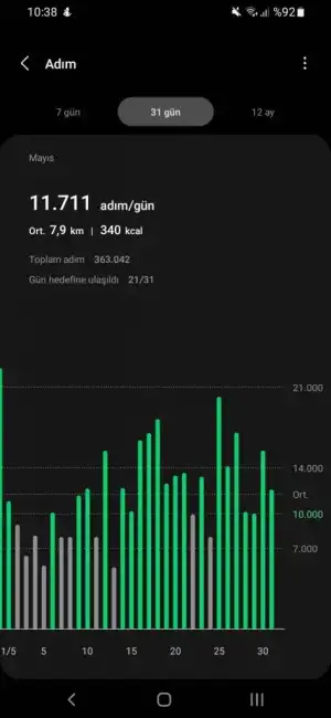 Screenshot_20220601-103820_Samsung Health.webp