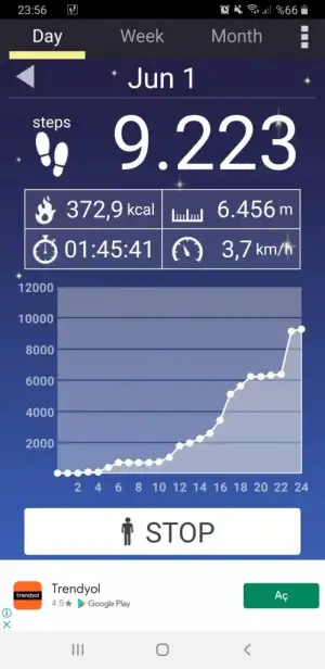 Screenshot_20220601-235651_Pedometer.webp