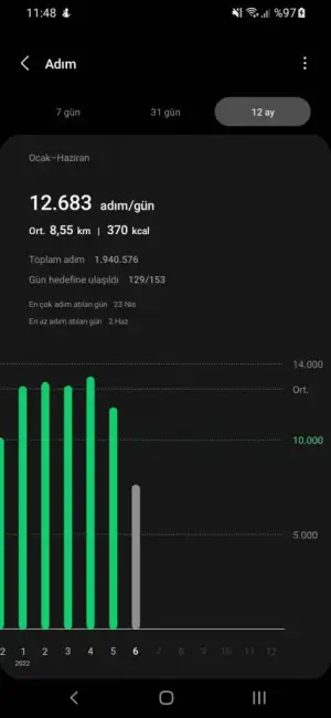 Screenshot_20220602-114820_Samsung Health.webp