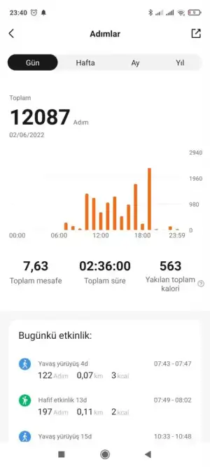 Screenshot_2022-06-02-23-40-45-341_com.xiaomi.hm.health.webp