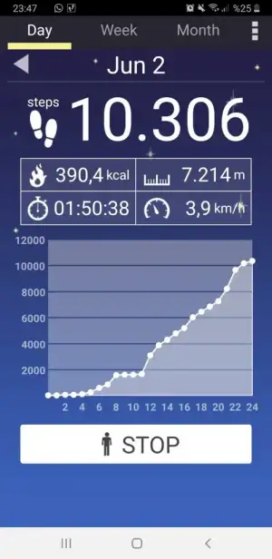 Screenshot_20220602-234742_Pedometer.webp