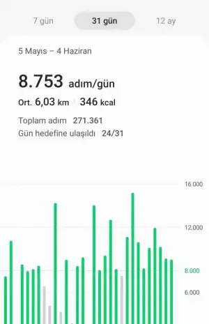 Screenshot_20220604-234114_Samsung Health.webp