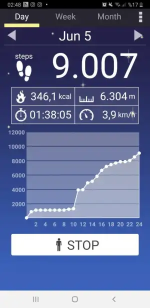 Screenshot_20220606-024850_Pedometer.webp