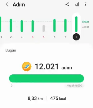 Screenshot_20220608-231732_Samsung Health.webp