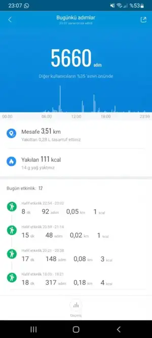 Screenshot_20220609-230705_Mi Fit.jpg