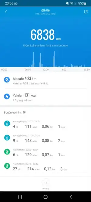 Screenshot_20220609-230651_Mi Fit.jpg