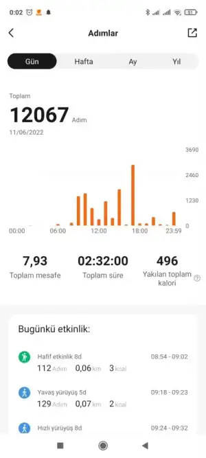 Screenshot_2022-06-12-00-02-05-072_com.xiaomi.hm.health.webp
