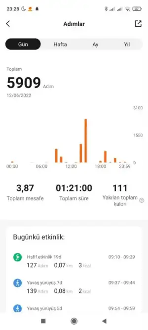 Screenshot_2022-06-12-23-28-45-857_com.xiaomi.hm.health.webp