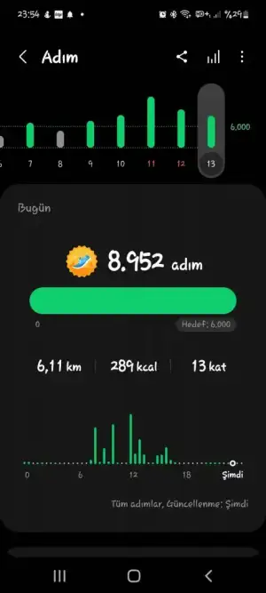 Screenshot_20220613-235409_Samsung Health.webp