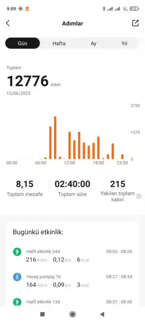 Screenshot_2022-06-14-09-09-13-857_com.xiaomi.hm.health.webp