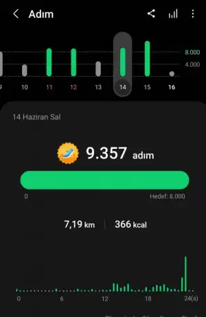 Screenshot_20220616-001546_Samsung Health.webp