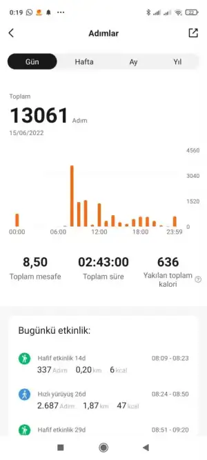 Screenshot_2022-06-16-00-19-46-855_com.xiaomi.hm.health.webp