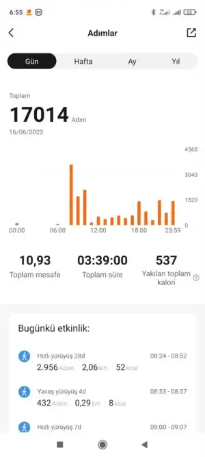 Screenshot_2022-06-17-06-55-39-143_com.xiaomi.hm.health.webp
