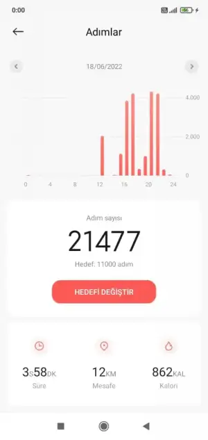 Screenshot_2022-06-19-00-00-24-228_com.mi.android.globalminusscreen.webp