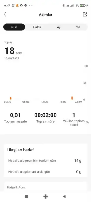 Screenshot_2022-06-19-06-47-34-385_com.xiaomi.hm.health.webp