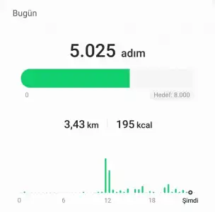 Screenshot_20220621-233239_Samsung Health.webp