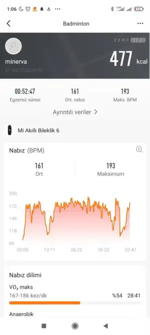 Screenshot_2022-06-22-01-06-12-650_com.xiaomi.hm.health.webp