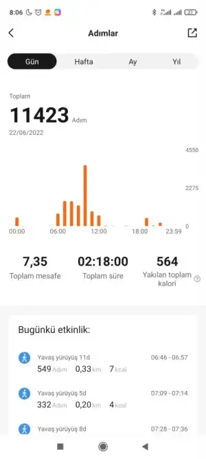Screenshot_2022-06-23-08-06-52-417_com.xiaomi.hm.health.webp