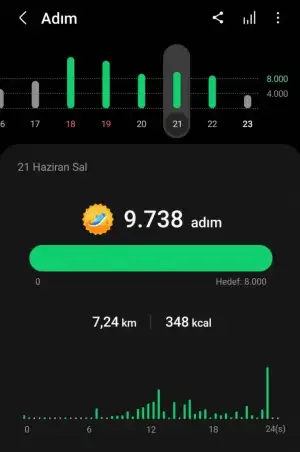 Screenshot_20220623-214029_Samsung Health.webp