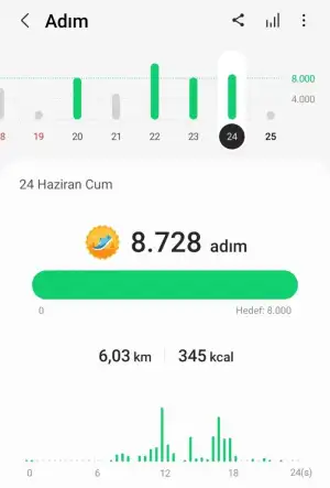Screenshot_20220625-103826_Samsung Health.webp
