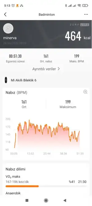Screenshot_2022-06-29-05-13-47-886_com.xiaomi.hm.health.webp