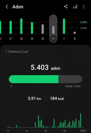 Screenshot_20220703-060754_Samsung Health.webp