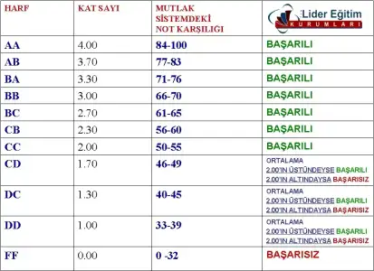 $kredili%20istem.webp