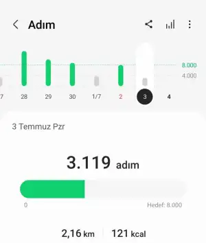 Screenshot_20220704-000240_Samsung Health.webp