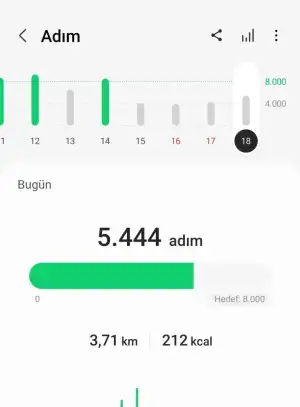 Screenshot_20220718-232712_Samsung Health.webp
