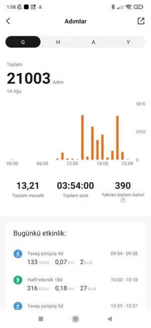 Screenshot_2022-08-15-01-08-41-130_com.xiaomi.hm.health.webp
