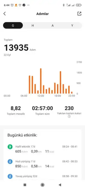 Screenshot_2022-09-23-06-44-35-707_com.xiaomi.hm.health.webp