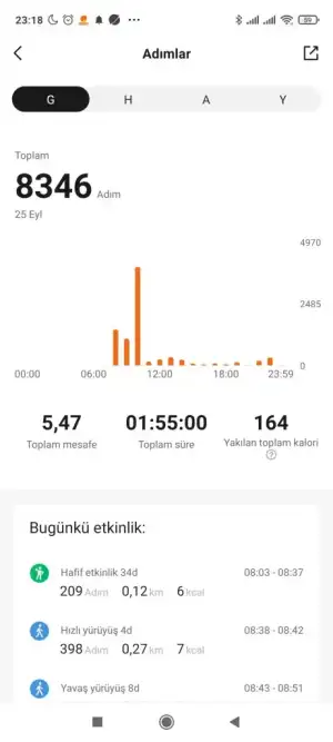 Screenshot_2022-09-25-23-18-24-499_com.xiaomi.hm.health.webp