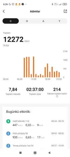 Screenshot_2022-09-27-06-26-42-343_com.xiaomi.hm.health.webp