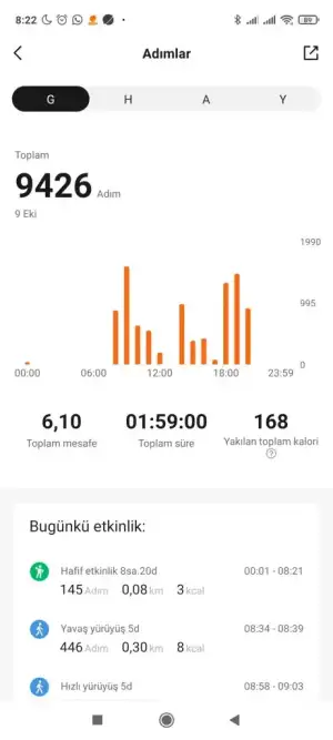 Screenshot_2022-10-10-08-22-06-527_com.xiaomi.hm.health.webp