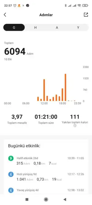 Screenshot_2022-10-10-22-57-12-568_com.xiaomi.hm.health.webp