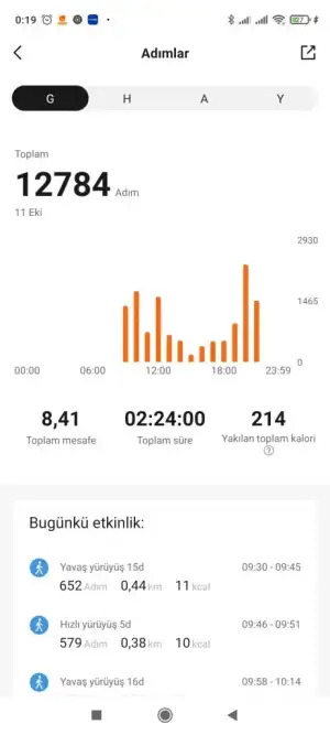 Screenshot_2022-10-12-00-19-40-064_com.xiaomi.hm.health.webp