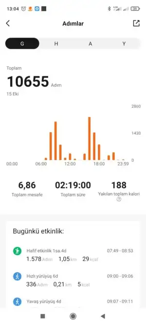 Screenshot_2022-10-18-13-04-54-680_com.xiaomi.hm.health.webp