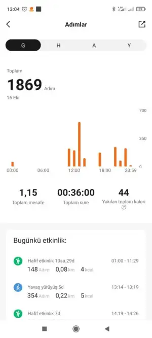 Screenshot_2022-10-18-13-04-48-699_com.xiaomi.hm.health.webp
